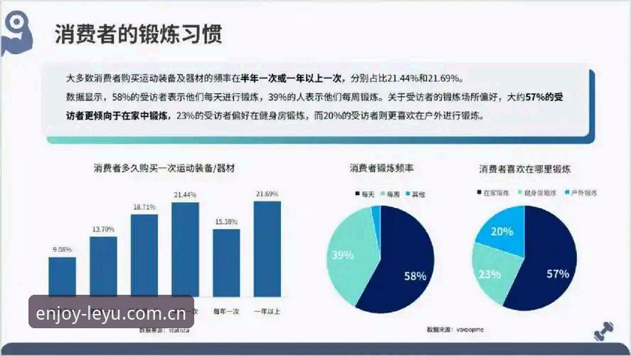 乐鱼体育平台深度分析：从用户体验到行业趋势的全面解析